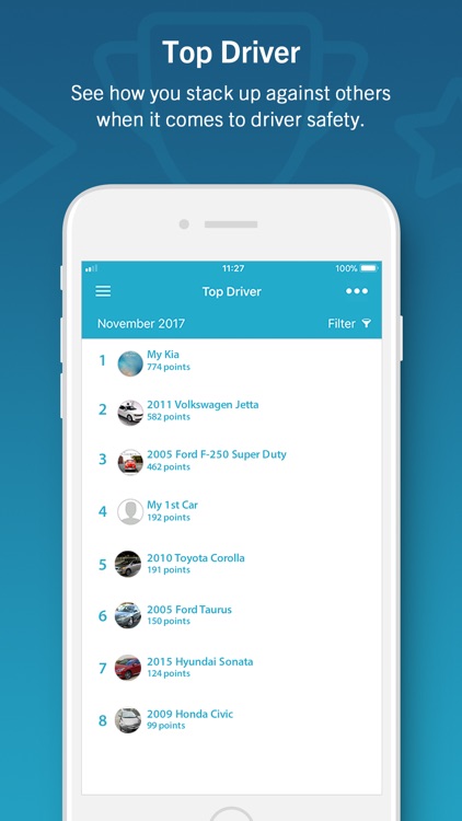 DriveSync