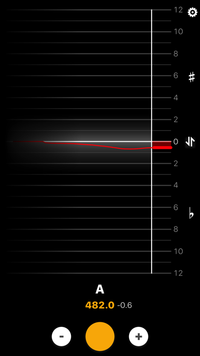BeeFlat Bagpipe Tuner BeeFlat Bagpipe Tuner