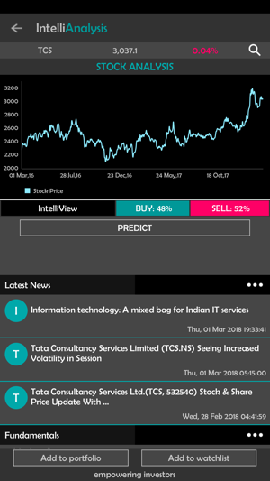 IntelliInvest - NSE BSE Stocks(圖2)-速報App