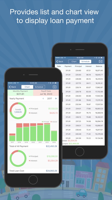 car loan budget calculator app mobile apps tufnc