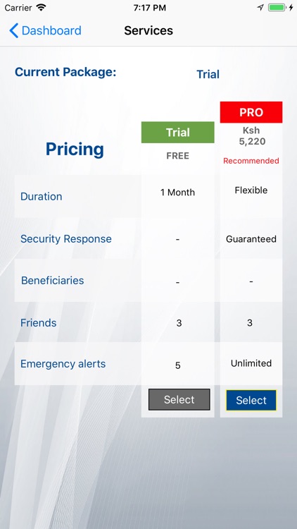 Securex App screenshot-3