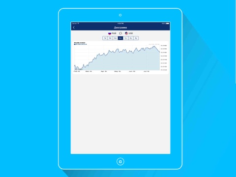 DayRate Pro - Currency Convert screenshot 2