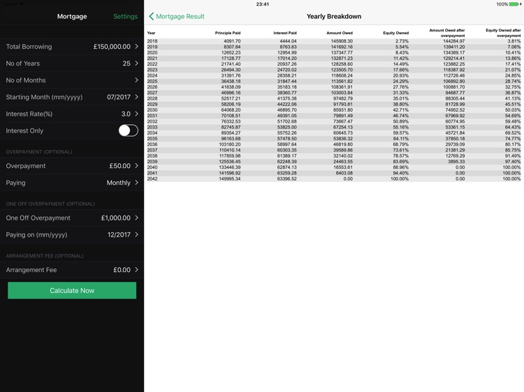 Mortgage Calculator - iPad screenshot-3