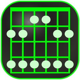 Guitar Scales (Ads)