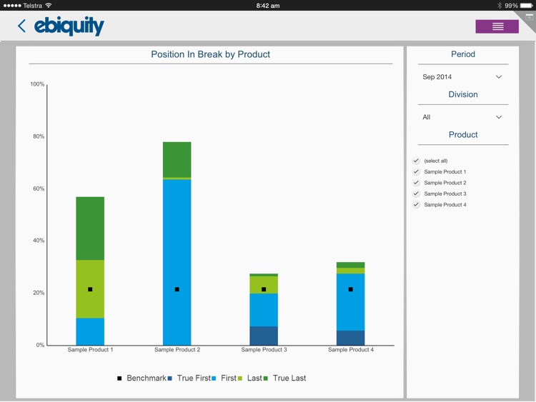 ebiquity mobile