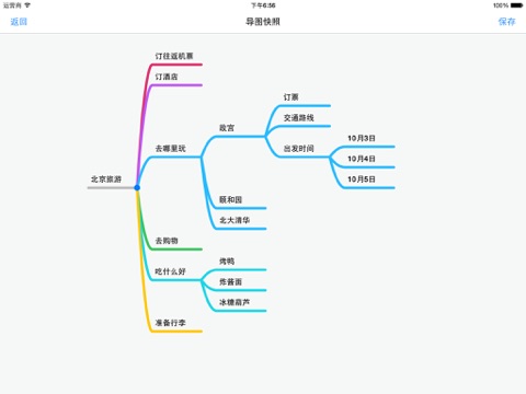 MindLine Mind Map screenshot 2