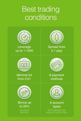 Markets4you - Online Trading screenshot 4