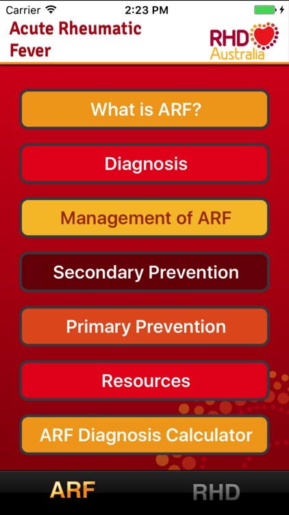 ARF RHD Guideline