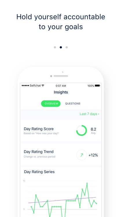 Selfchat - Emotion Tracker