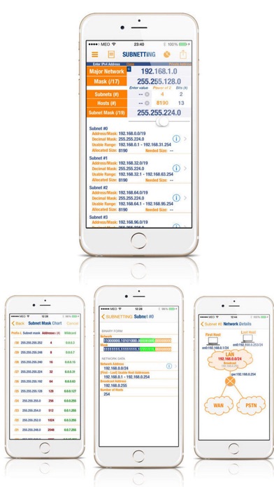 How to cancel & delete iPv4Stuff!PRO from iphone & ipad 3