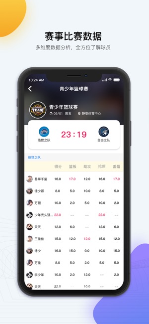 MyBaller(圖3)-速報App