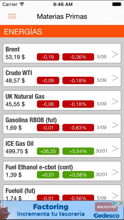 elEconomista.es Bolsa