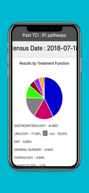 MyClearApp(圖1)-速報App