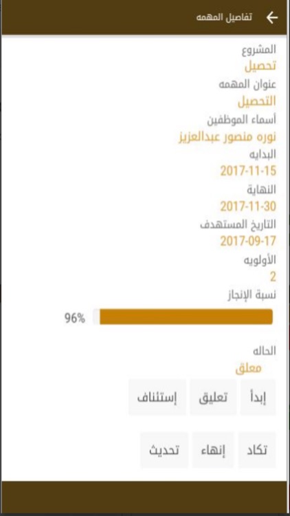 RohQyadh