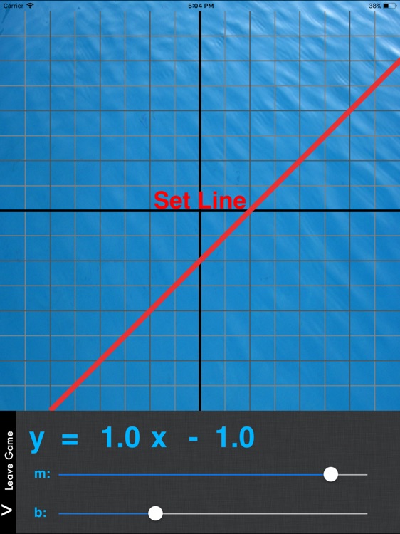 Submariner Algebra