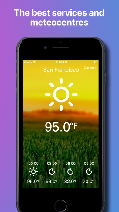 My Weather Today - simple weather today screenshot 4