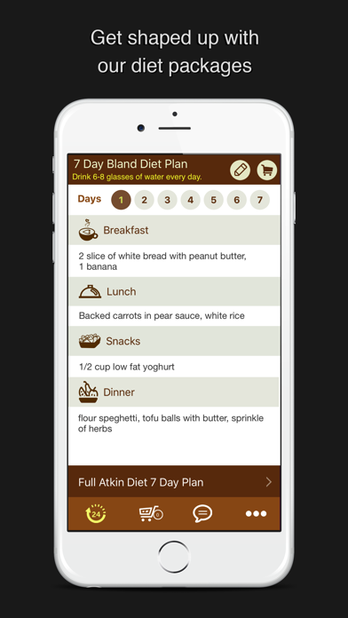 Bland Diet 7 Day Meal Planのおすすめ画像1