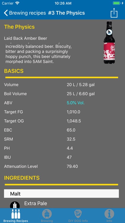 Brewing Recipes
