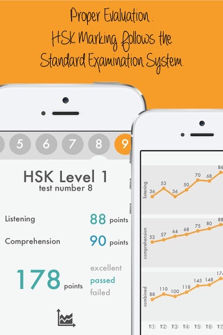 HSK Chinese Level 1 screenshot 4