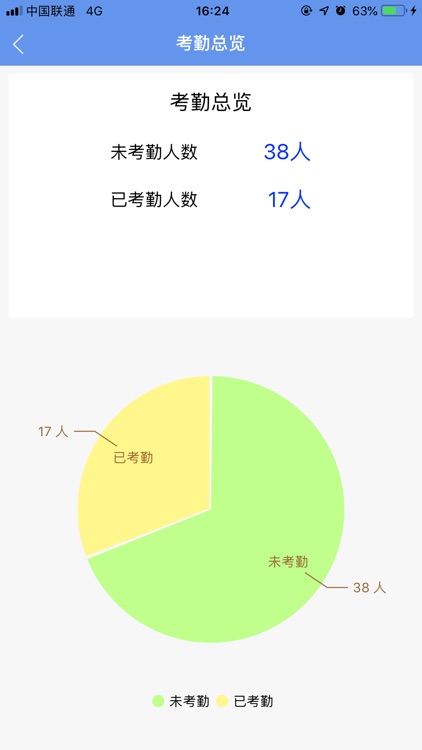 梓桐党建平安环保管理系统