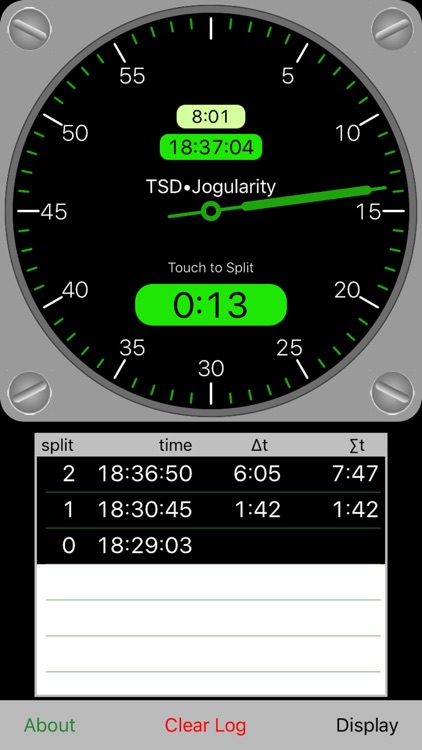 TSD Jogularity