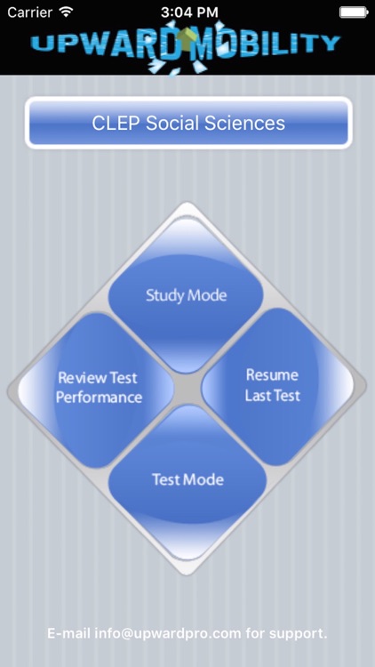 CLEP Social Sciences Exam Prep