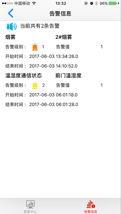 光交箱管理平台 screenshot 4
