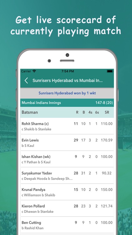 IPL 2018 - Live score