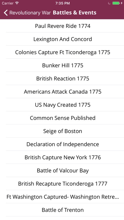 Revolutionary War screenshot-4