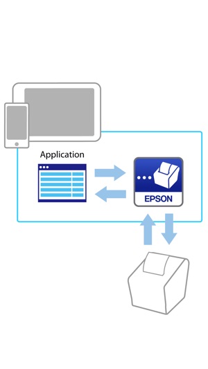 Epson TM Print Assistant(圖1)-速報App