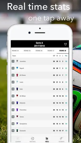 Game screenshot Football - 2018 Live Results apk