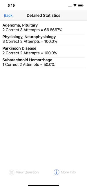 Neurosurgery Board Review(圖9)-速報App