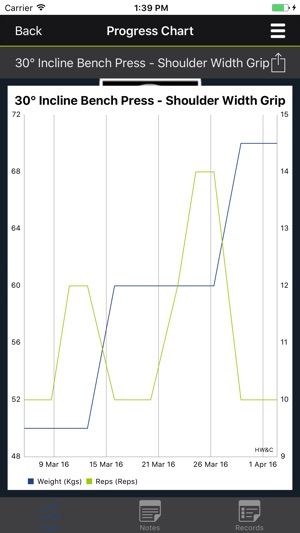 HW&C(圖5)-速報App