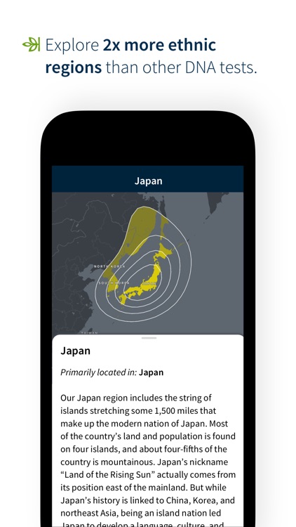 AncestryDNA