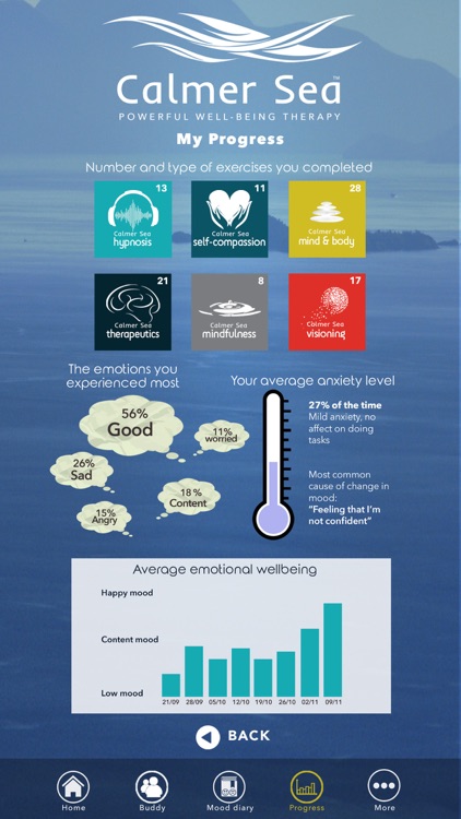 Calmer Sea: Digital therapy screenshot-7