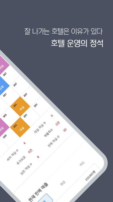 비텔리 사장님 screenshot 2