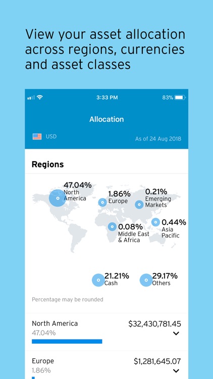 Citi Private Bank In View screenshot-5