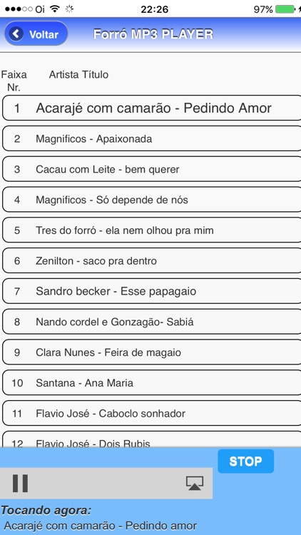 Forró da Antigas Nostalgia