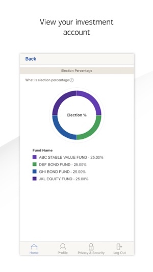 MyHealth BofA(圖3)-速報App