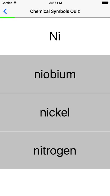 Chemical Symbols Quiz