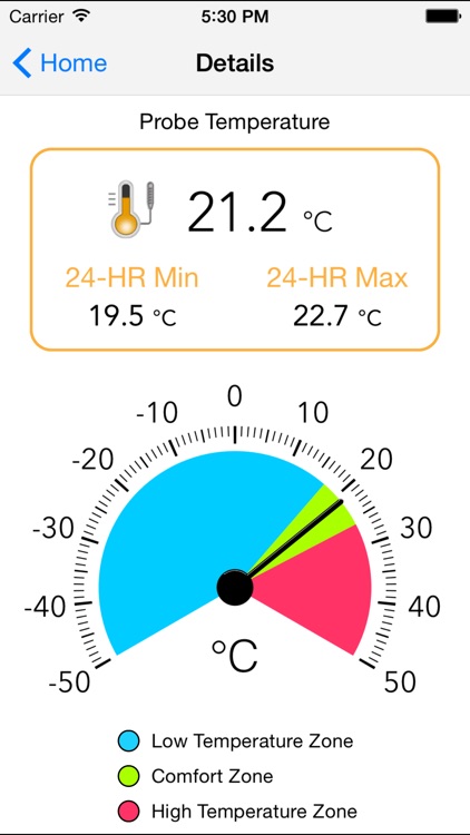 BLE Thermo-Hygrometer