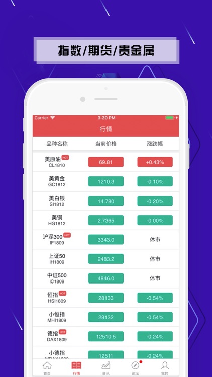王者期货