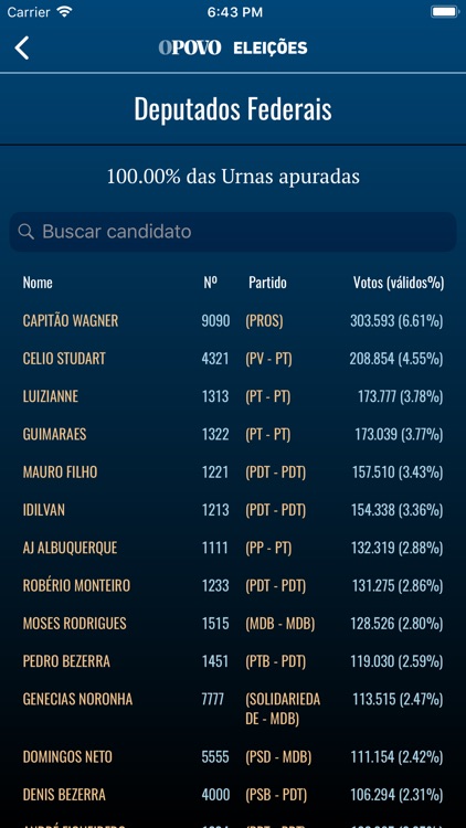 O POVO Eleições screenshot-4