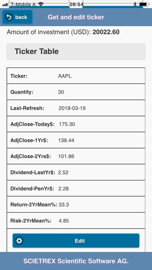 Efficient Portfolio(圖2)-速報App