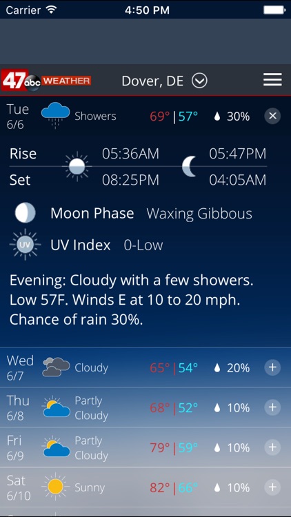 47abc Weather