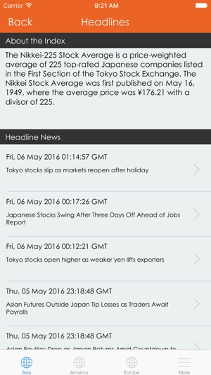 Easy Indices Tracker(圖4)-速報App