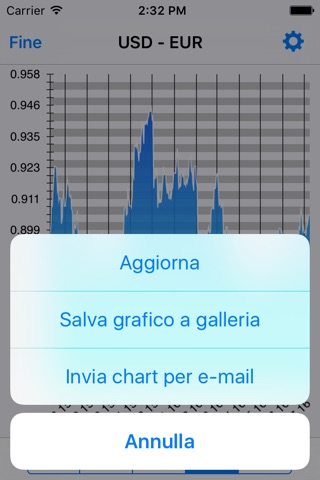Exchange rate converter screenshot 4