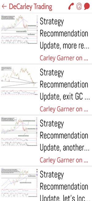 DeCarley Trading(圖1)-速報App