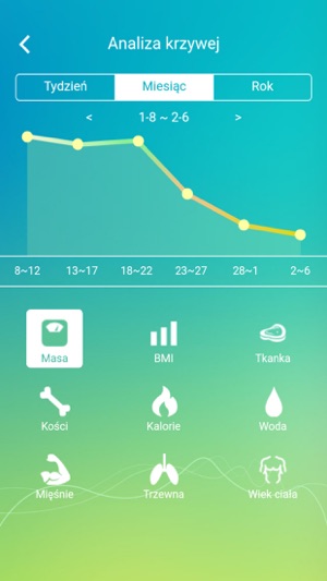 Hoffen Body Pro(圖4)-速報App