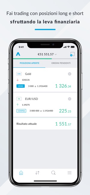 Forex su iphone